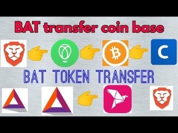 Convert BAT to BTC  Trade Basic Attention Token for Bitcoin Alfacash CryptoCurrency Converter缩略图