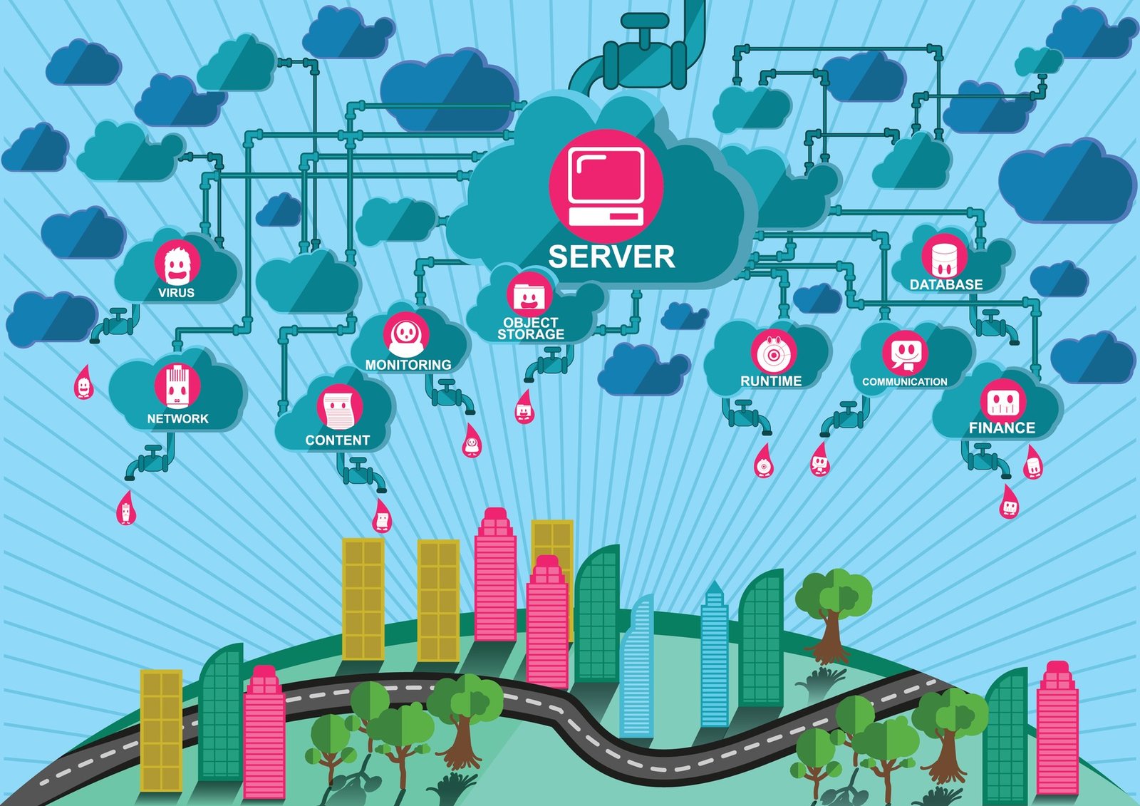 how-to-choose-the-right-smtp-provider-for-your-business-needs-queue