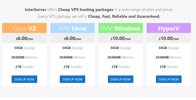 BEST AND CHEAP VPS HOSTING FOR EMAIL MARKETING插图5