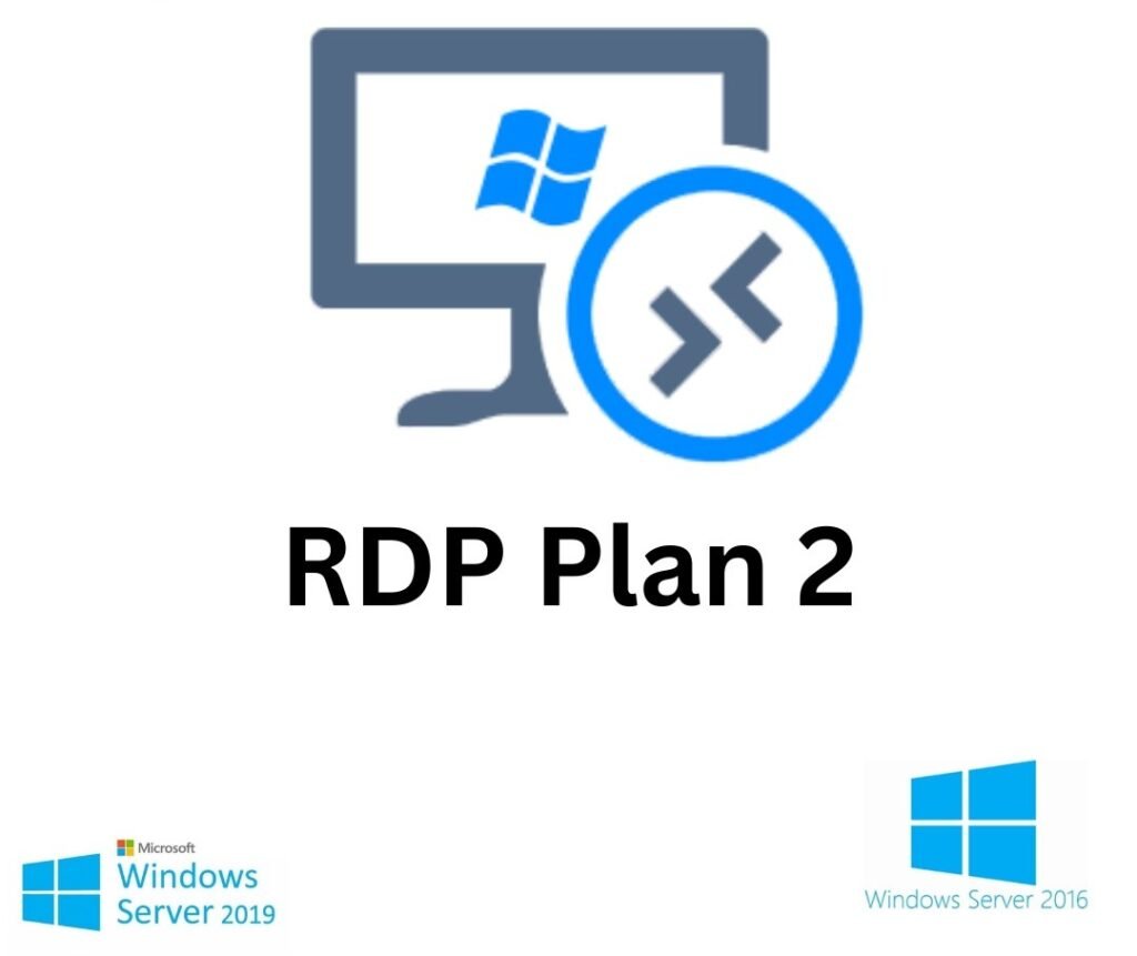 Elevate Your Digital Experience with Queue Index’s Windows RDP Plan 2!插图