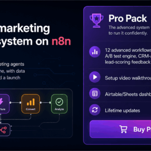 Build a Real Marketing Automation System on n8n